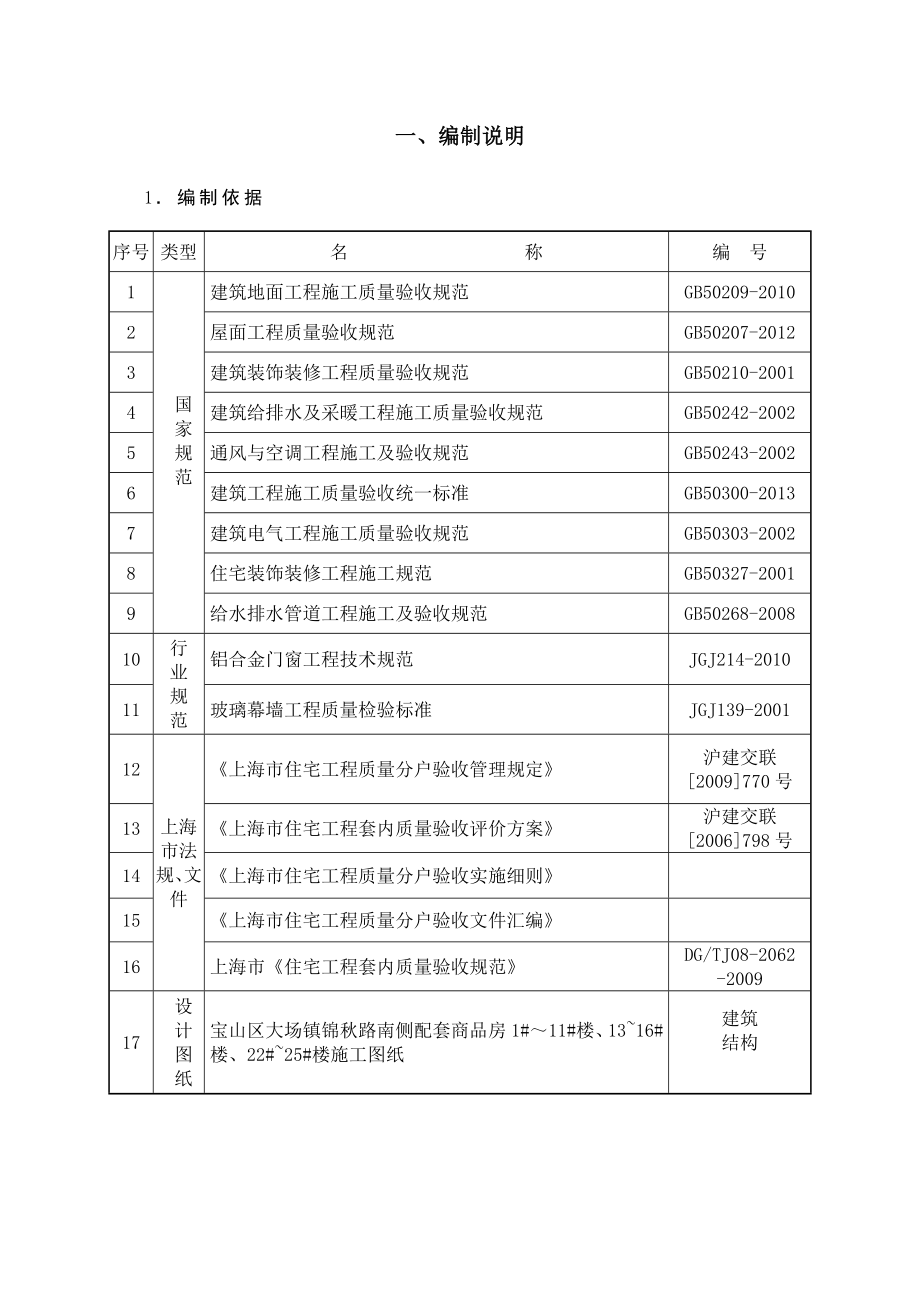 上海某高层剪力墙结构配套商品房项目竣工分户验收方案.doc_第2页