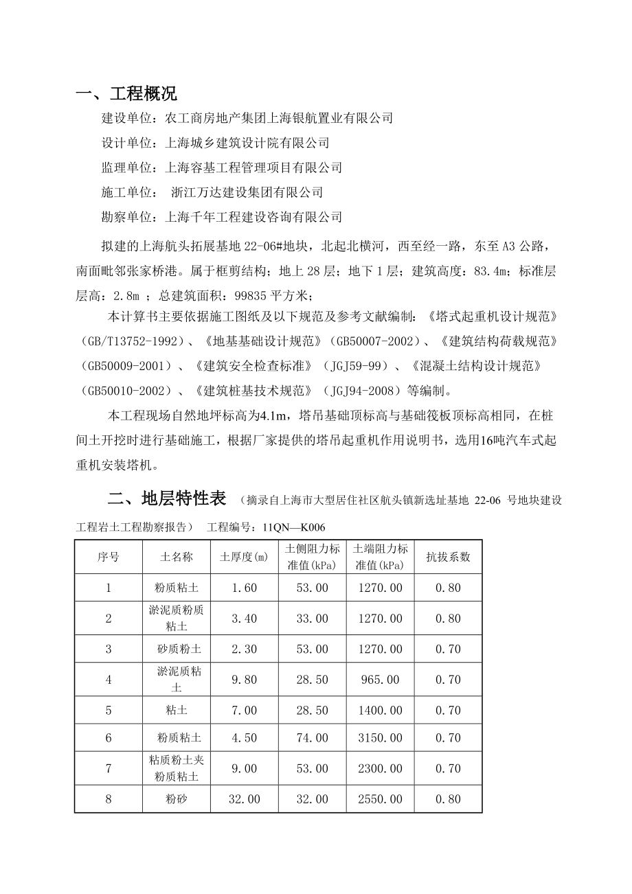 上海某高层建筑塔吊四桩基础计算书.doc_第2页