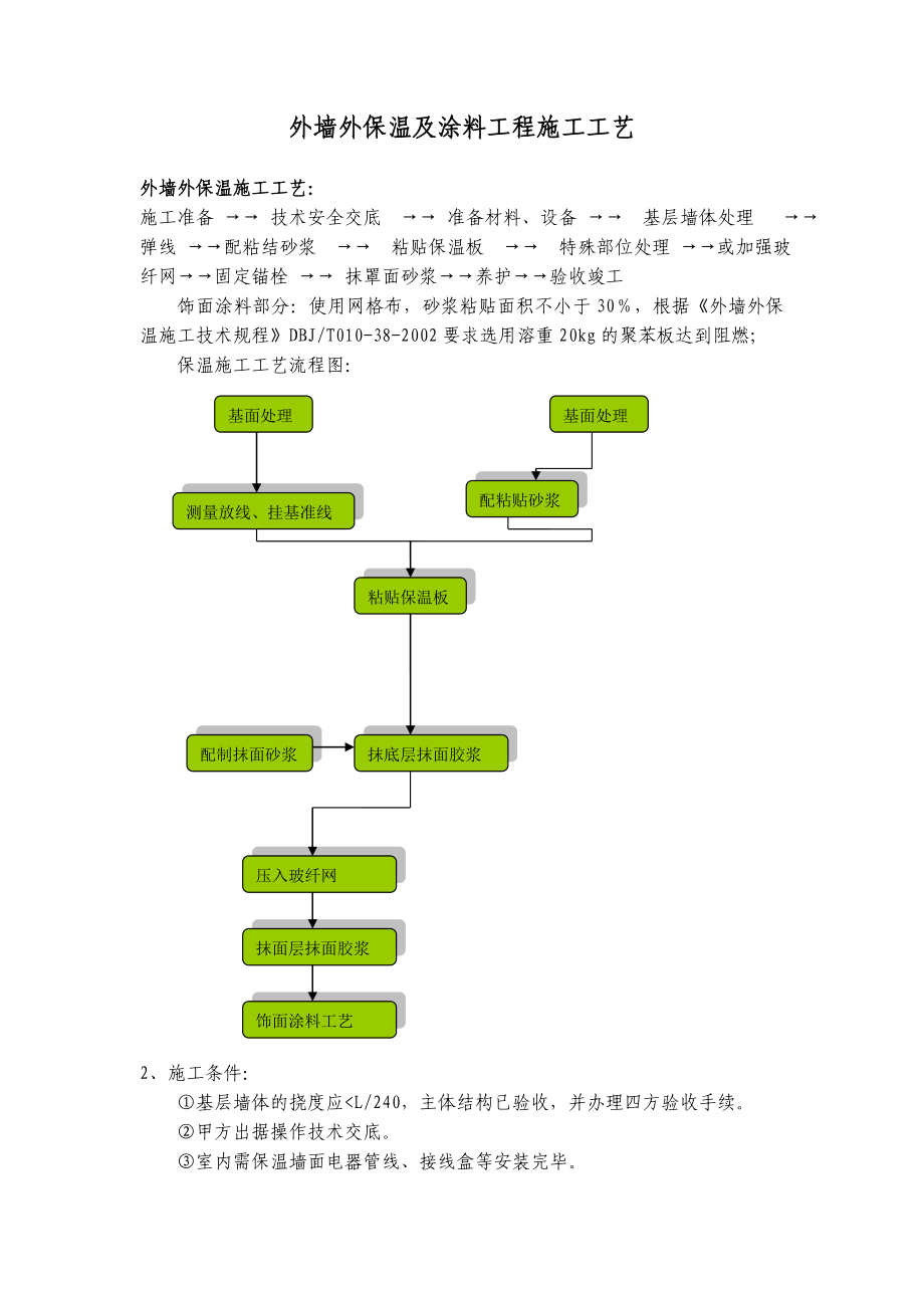 外墙外保温及涂料工程施工工艺（附示意图）.doc_第1页