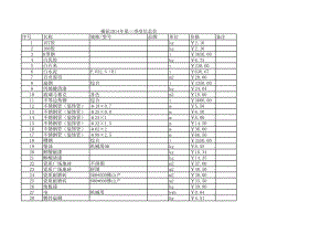 揭阳年第三季度建设工程材料信息价.xls