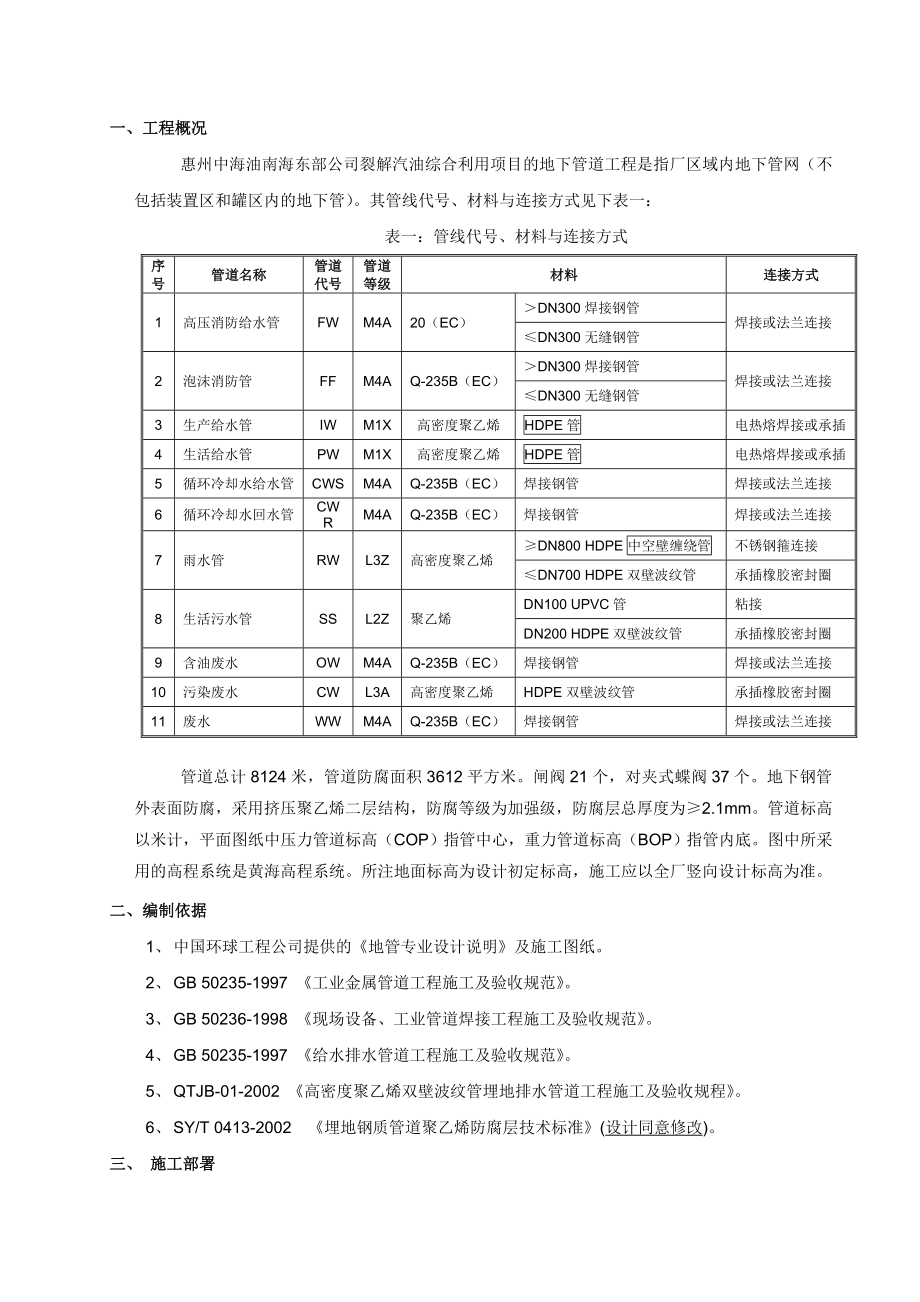 地下管道施工方案.doc_第2页