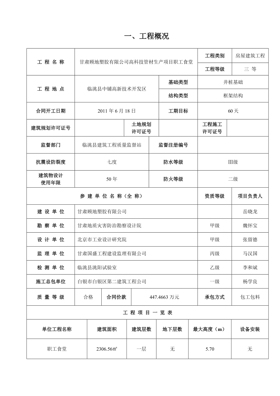 甘肃某框架结构职工食堂安全监理规划(井桩开挖).doc_第3页