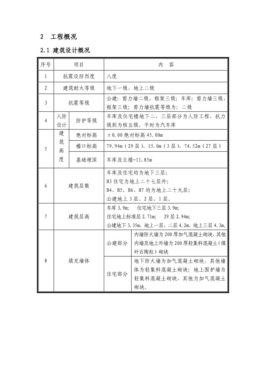 住宅小区二次结构砌体方案北京耐火一级砌块施工方法.doc_第3页