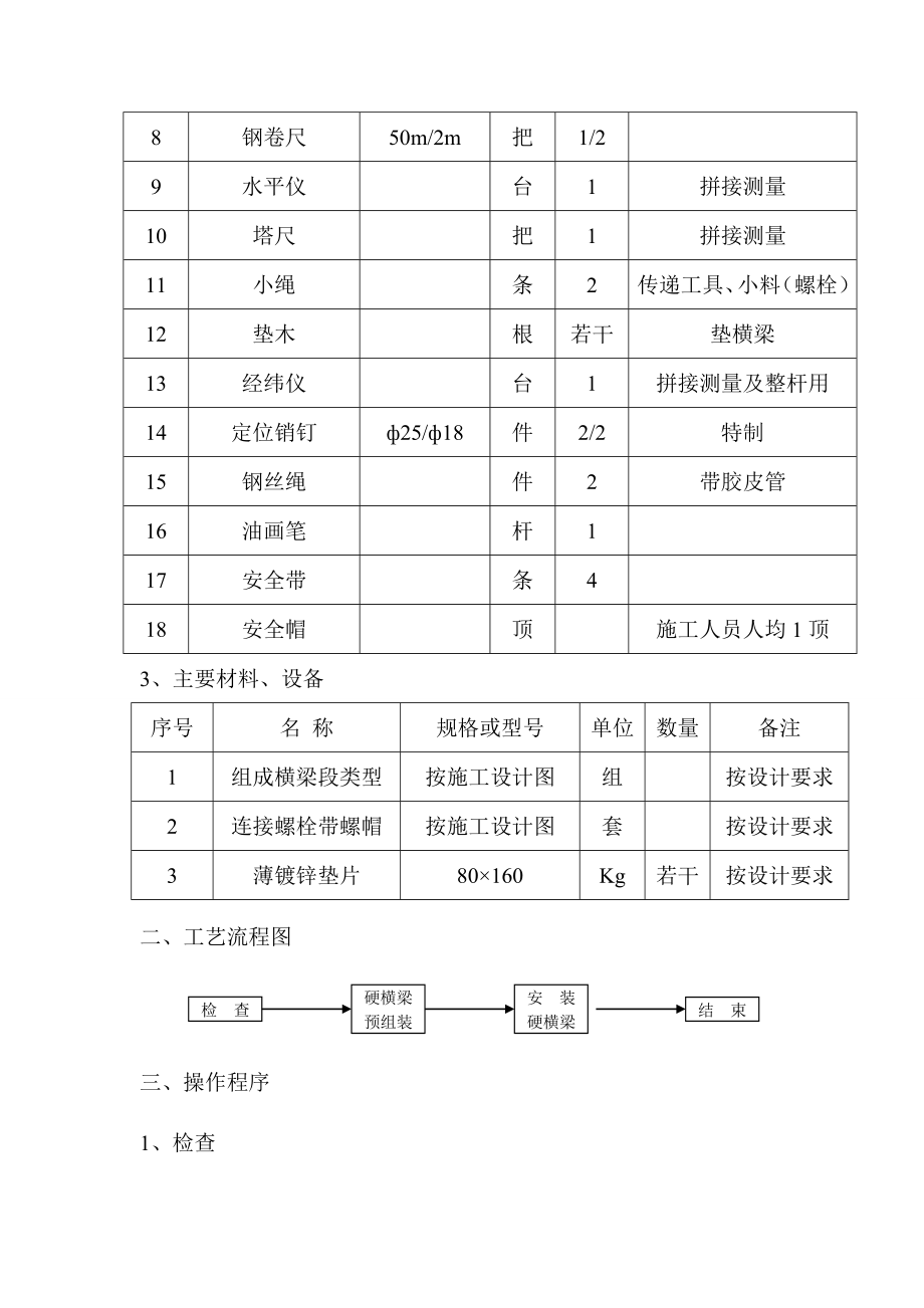 硬横梁及吊柱安装技术交.doc_第2页