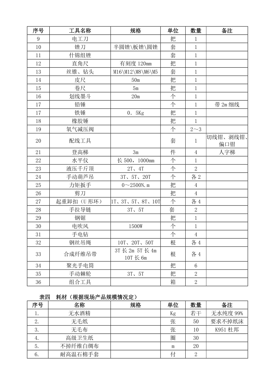 变电站扩建工程电气安装技术交底.doc_第3页