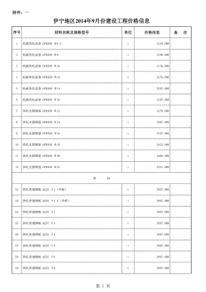 伊宁地区年9月建设工程材料信息价.xls