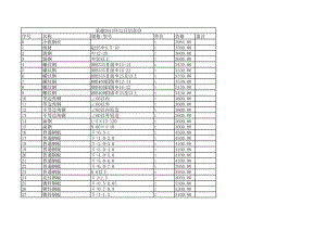 承德年12月建设工程材料信息价.xls