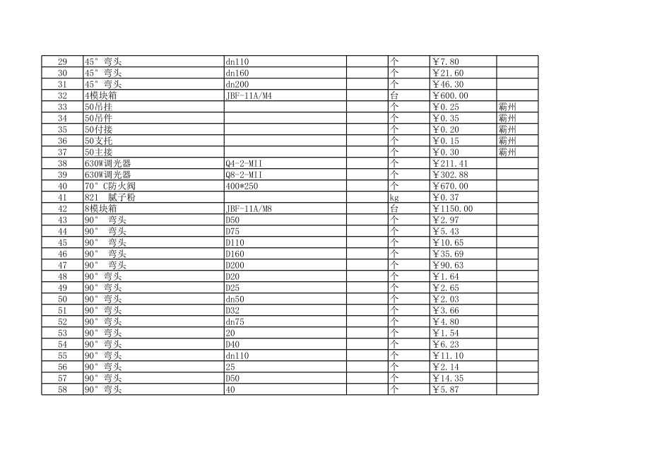 张家口年6月建设工程材料信息价.xls_第2页