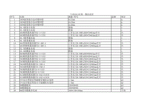 兰州年第一期建设工程材料信息价.xls