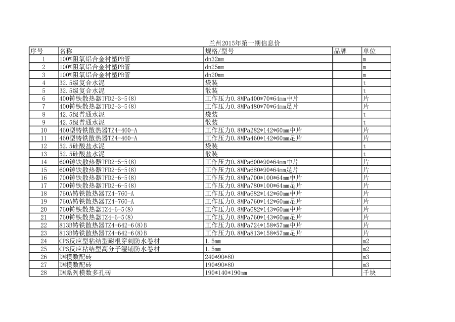 兰州年第一期建设工程材料信息价.xls_第1页