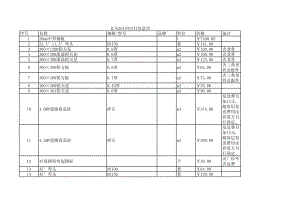 义乌年9月建设工程材料信息价.xls