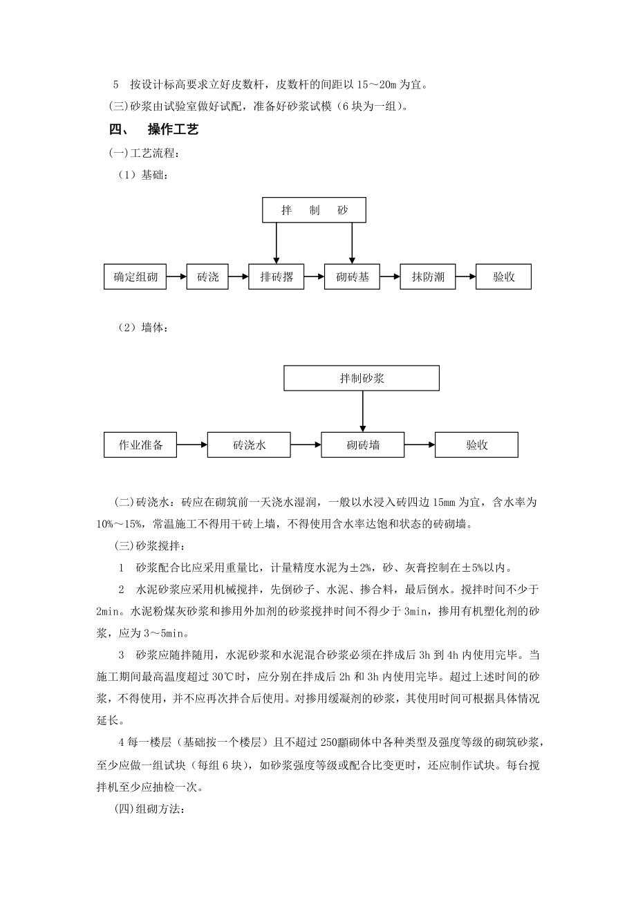 砌砖技术交底1.doc_第2页