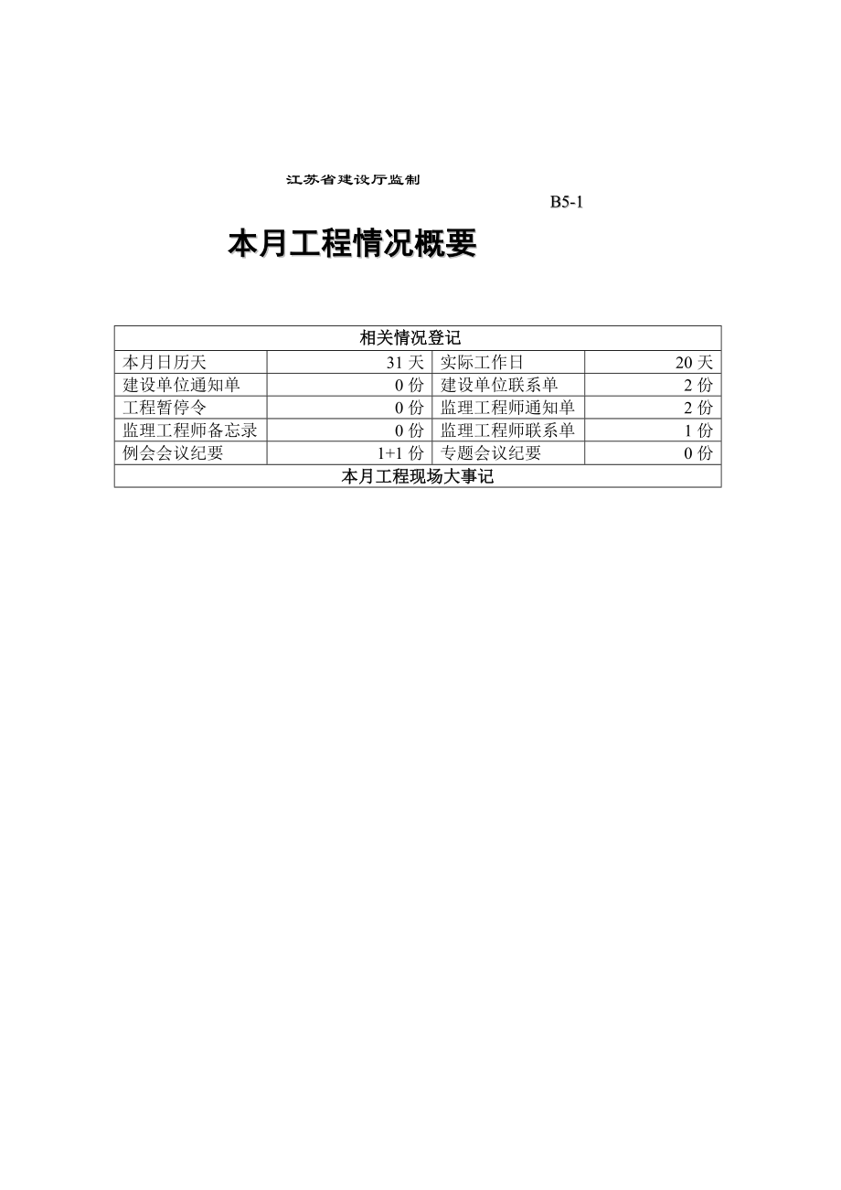 房建工程监理月报.doc_第3页