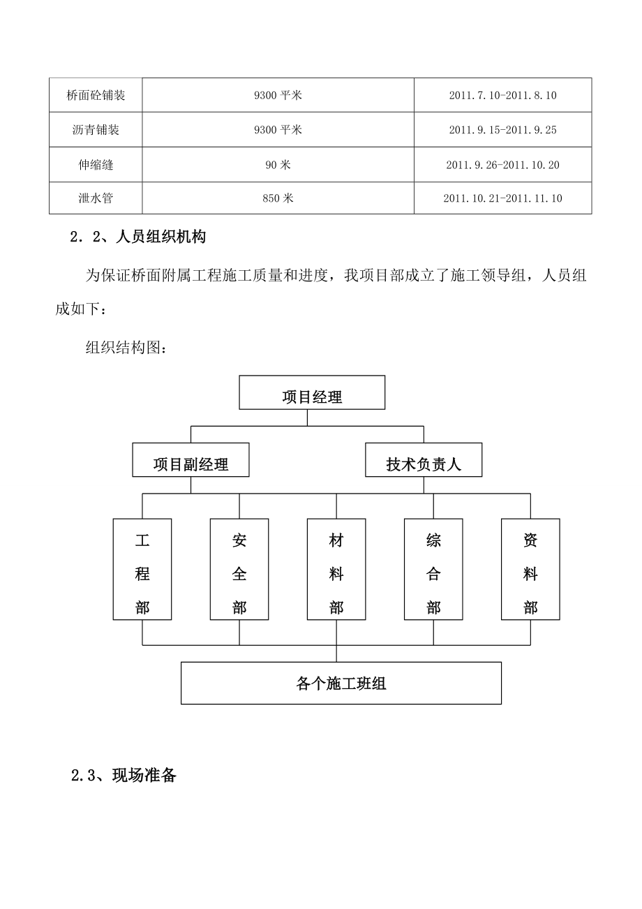 河南主线高架桥桥面系及附属工程施工方案(附图表).doc_第3页