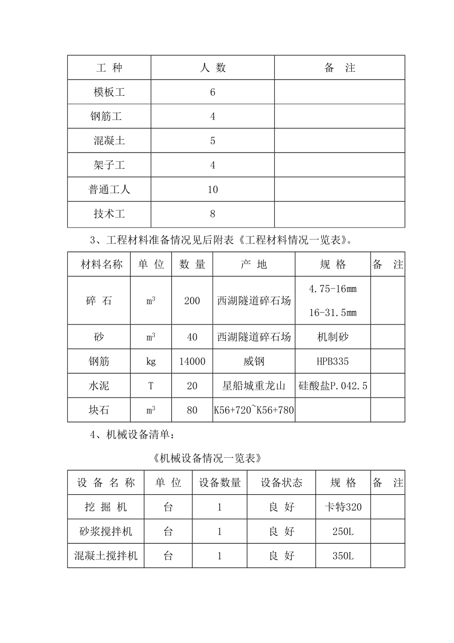 涵洞施工方案2.doc_第2页