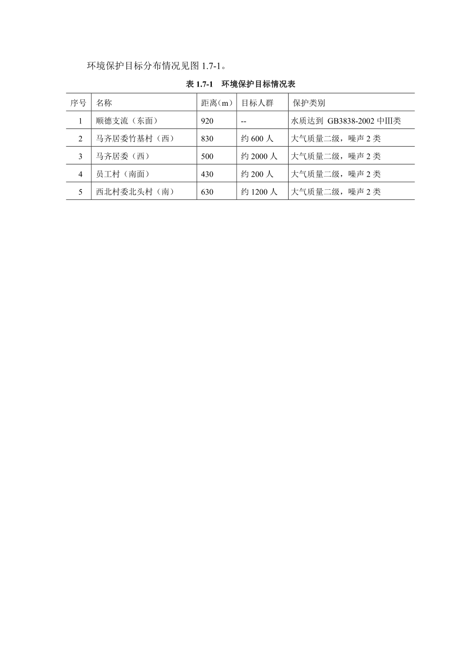 广东水性多彩涂料工业园区扩建项目环境影响报告书(简本).doc_第3页