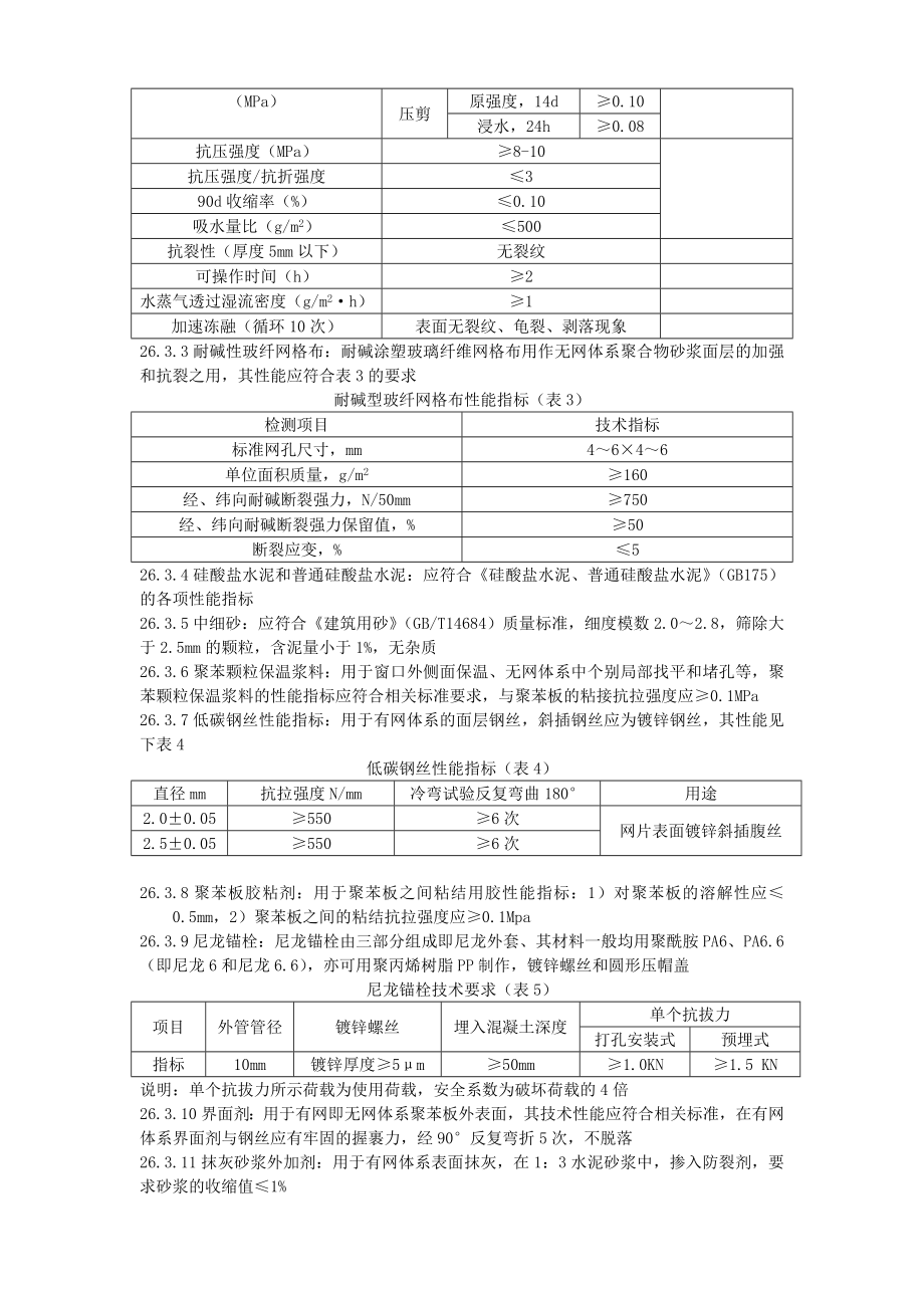 住宅楼外墙外保温施工工艺1.doc_第2页