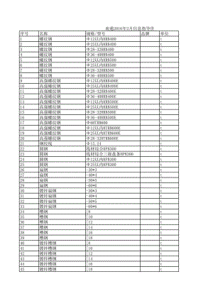 南通年2月建设工程材料信息价.xls