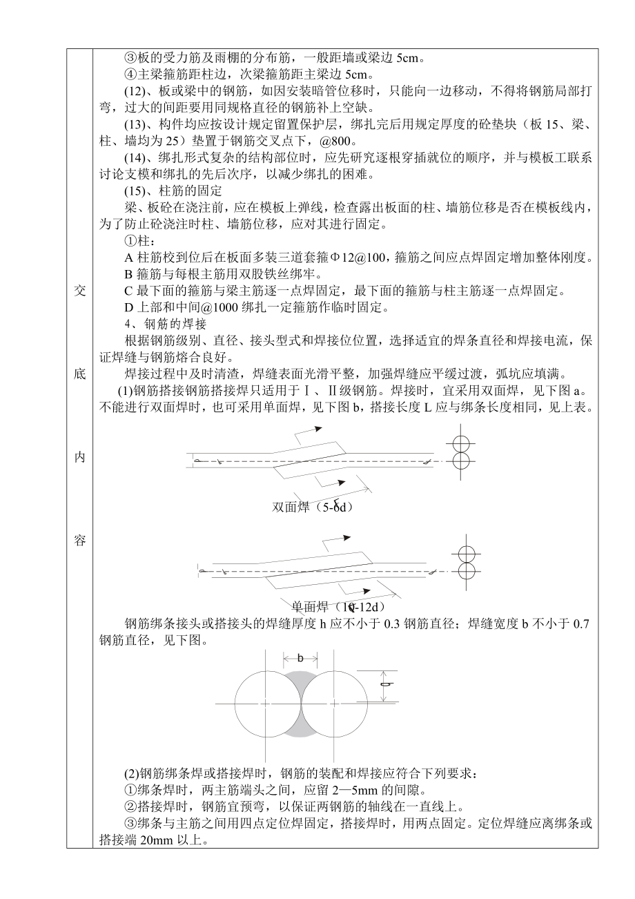 厂房钢筋工程技术交底3.doc_第3页