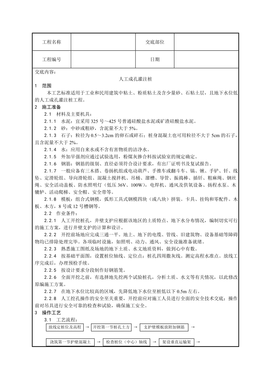 人工成孔灌注桩技术交底.doc_第1页