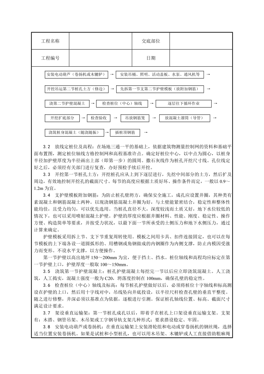 人工成孔灌注桩技术交底.doc_第2页