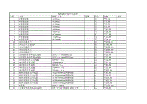 杭州年12月建设工程材料信息价1.xls