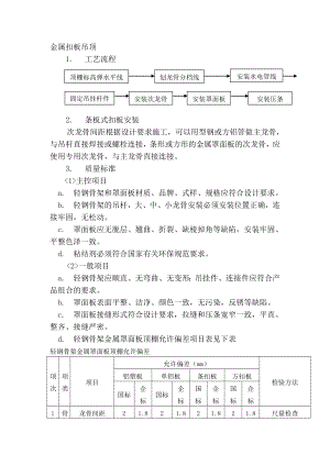 吊顶工程金属扣板吊顶施工工艺.doc