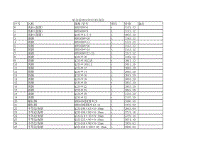 哈尔滨年2月建设工程材料信息价.xls