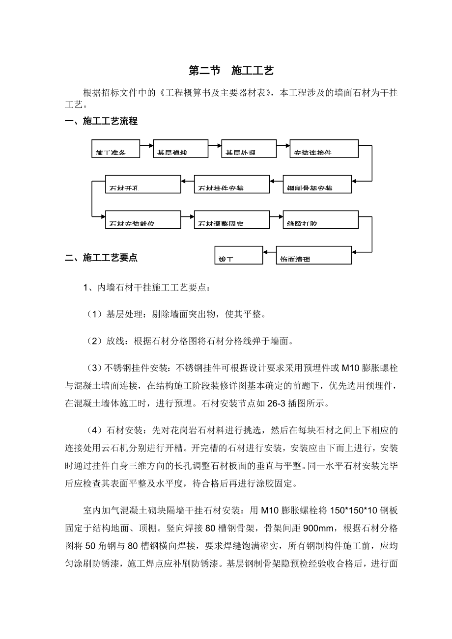 墙面干挂花岗岩施工工艺.doc_第2页