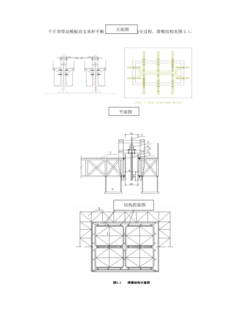 桥梁工程变截面薄壁空心墩滑模施工工法.doc_第3页