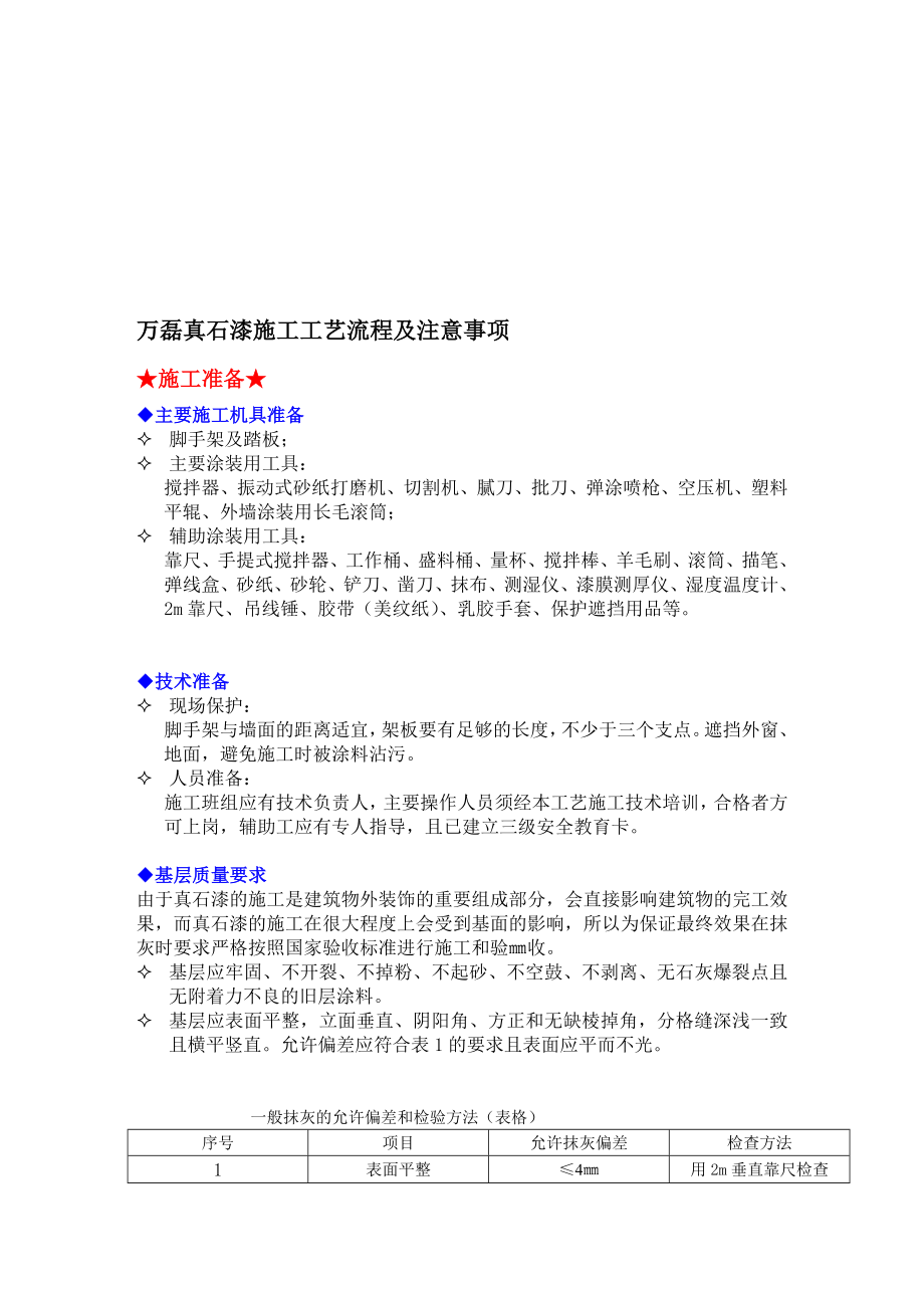 某品牌外墙真石漆施工工艺流程及注意事项.doc_第1页