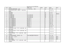 南京年4月建设工程材料信息价.xls