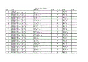 宁波年11月建设工程材料信息价.xls