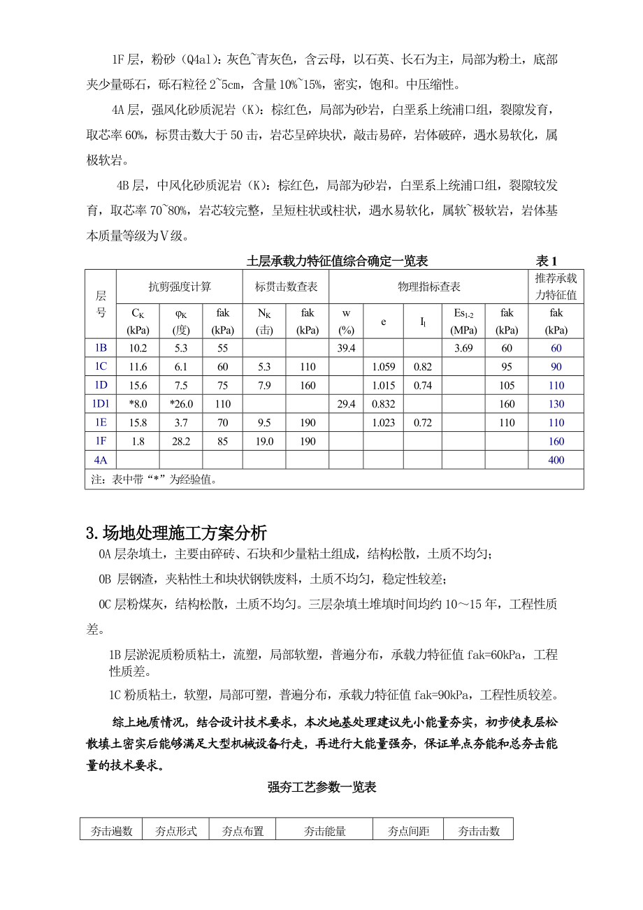 强夯地基处理工程施工技术方案.doc_第3页