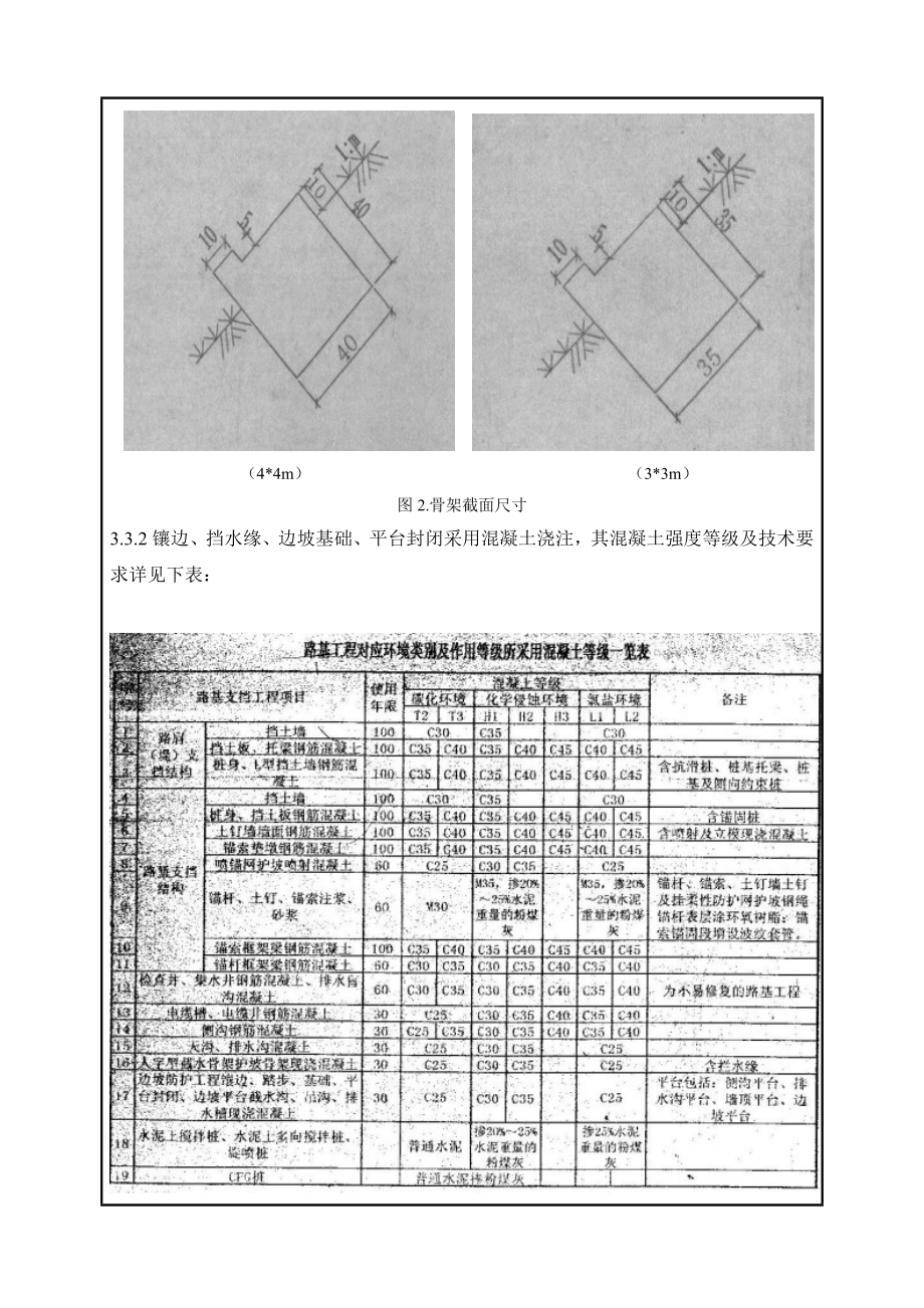 新建成渝铁路某标段路基护坡工程锚杆框架梁技术交底.doc_第3页