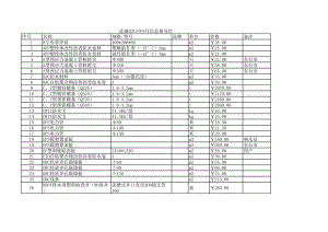 盐城年9月建设工程材料信息价.xls