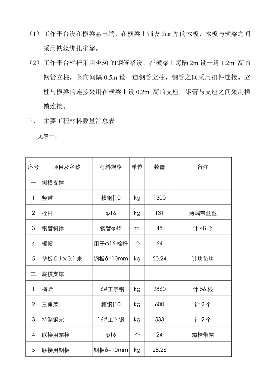 广东某分离式立交桥盖梁抱箍法施工及计算.doc_第3页