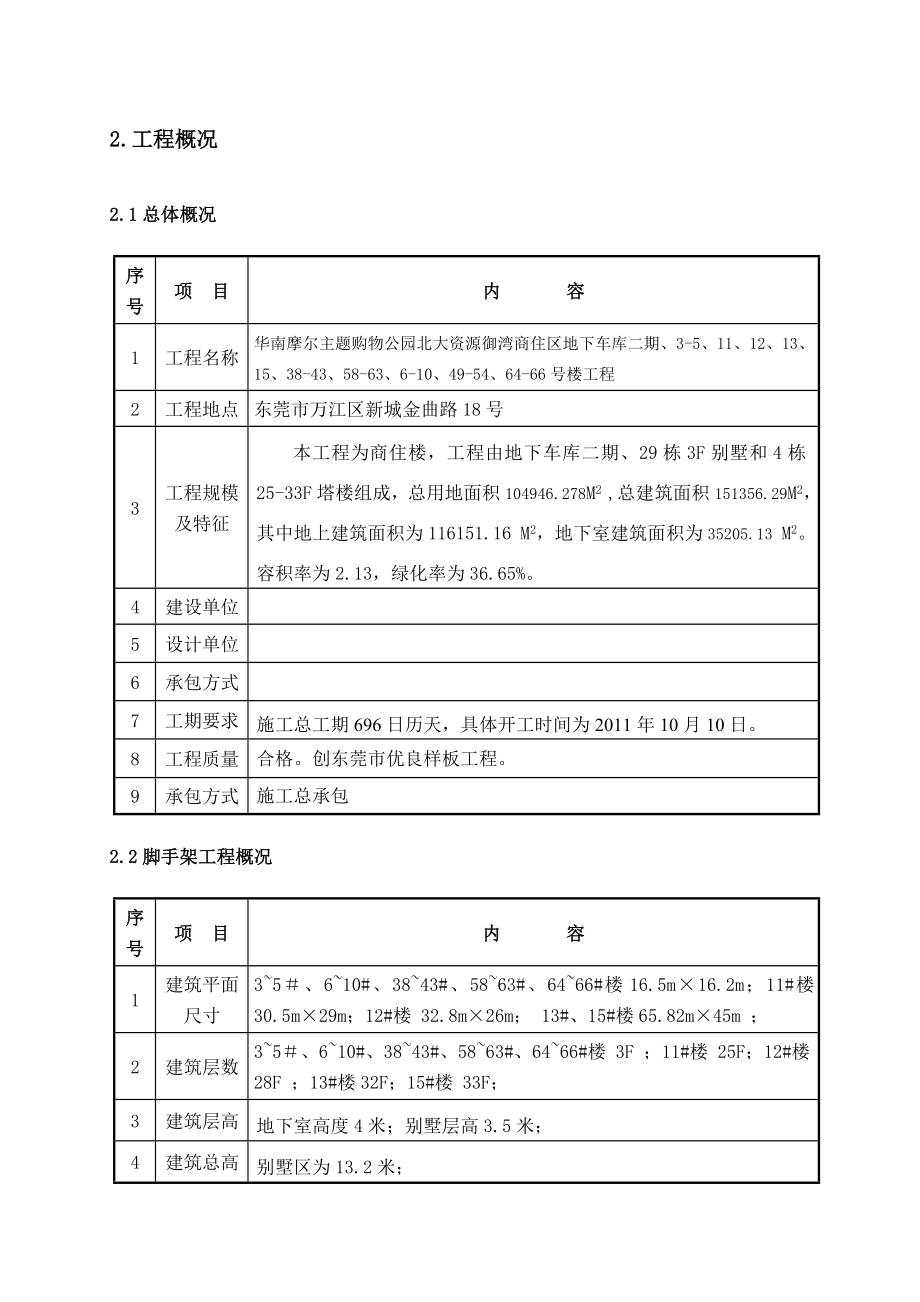 商住楼地下车库落地式外脚手架施工方案广东框架结构斜道搭设施工示意图.doc_第3页