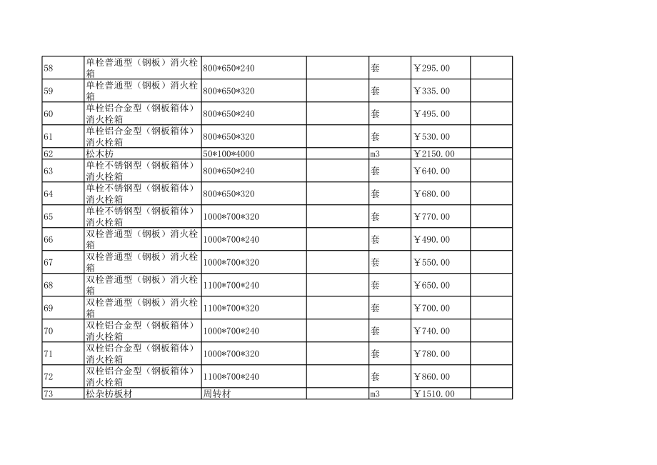 东营年10月建设工程材料信息价.xls_第3页