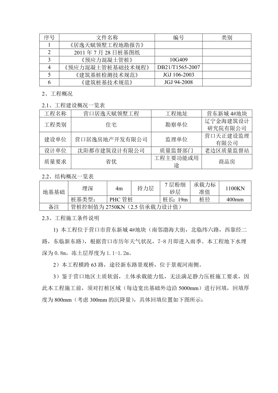 山东某小区别墅工程PHC管桩施工方案(附示意图).doc_第2页