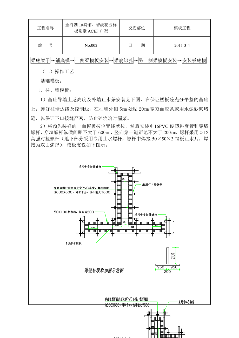 别墅模板工程技术交底.doc_第2页