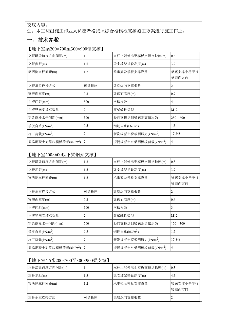 综合楼模板技术交底.doc_第3页