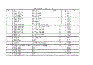 兰州年第5期(9-10月)建设工程材料信息价.xls