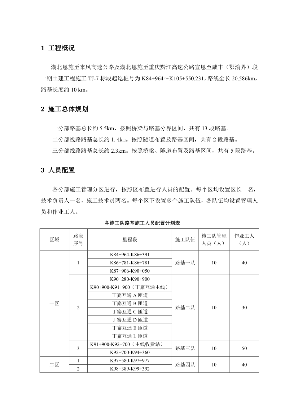 湖北某高速公路合同段高填深挖路基施工方案1.doc_第3页