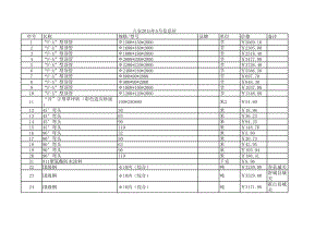 六安年5月建设工程材料信息价.xls