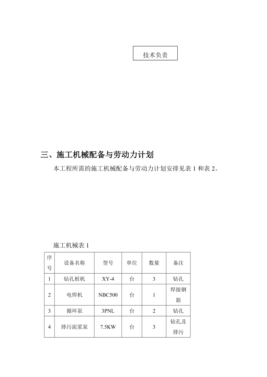 春晓苑三期桩基工程钻孔桩释放孔施工方案.doc_第3页