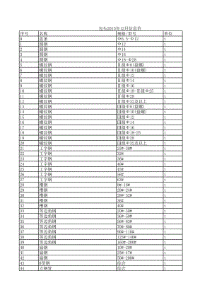 包头年12月建设工程材料信息价.xls