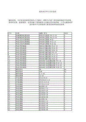 沈阳年11月建设工程材料信息价.xls