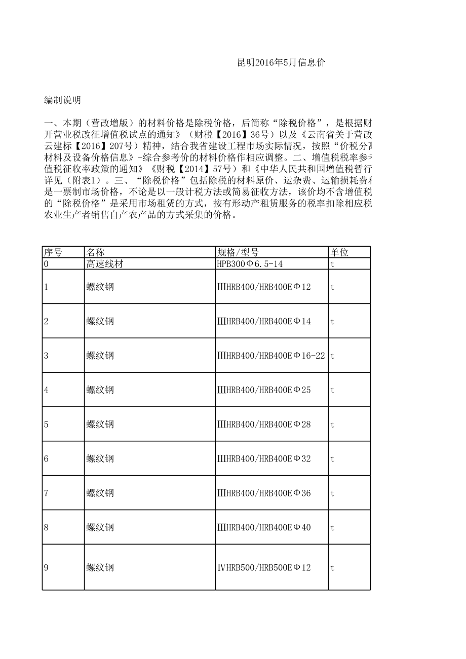 昆明年5月建设工程材料信息价.xls_第1页