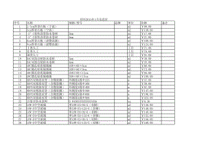 绍兴年1月建设工程材料信息价.xls